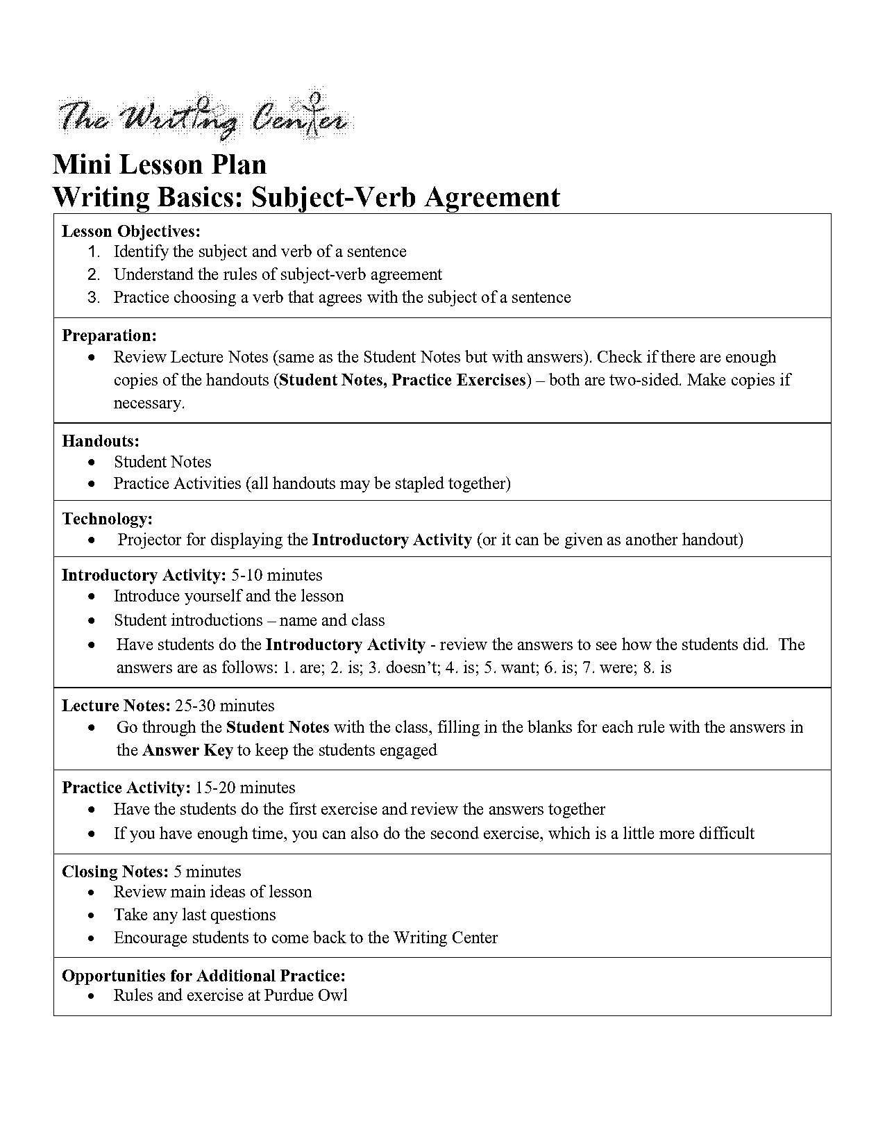 noun verb agreement worksheets pdf