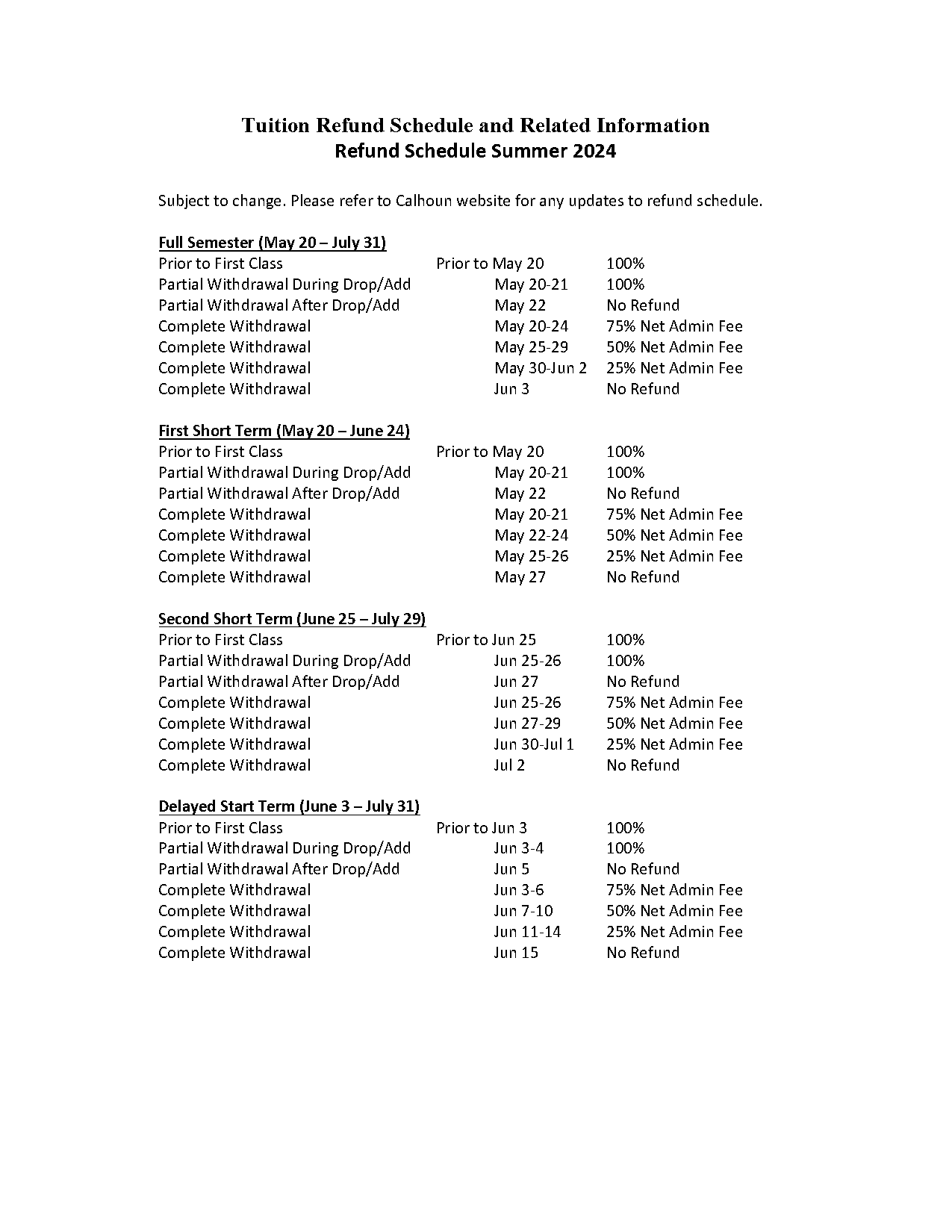 calhoun community college tuition payment plan